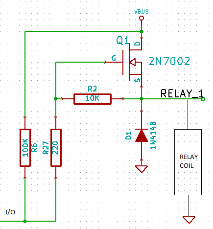 buggy relay interface